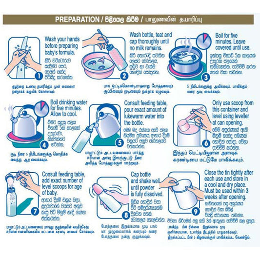 Nestle NAN 1 HMO Starter Infant Formula with Iron – Birth to 6 months, 400g Tin - Nesh Kids Store