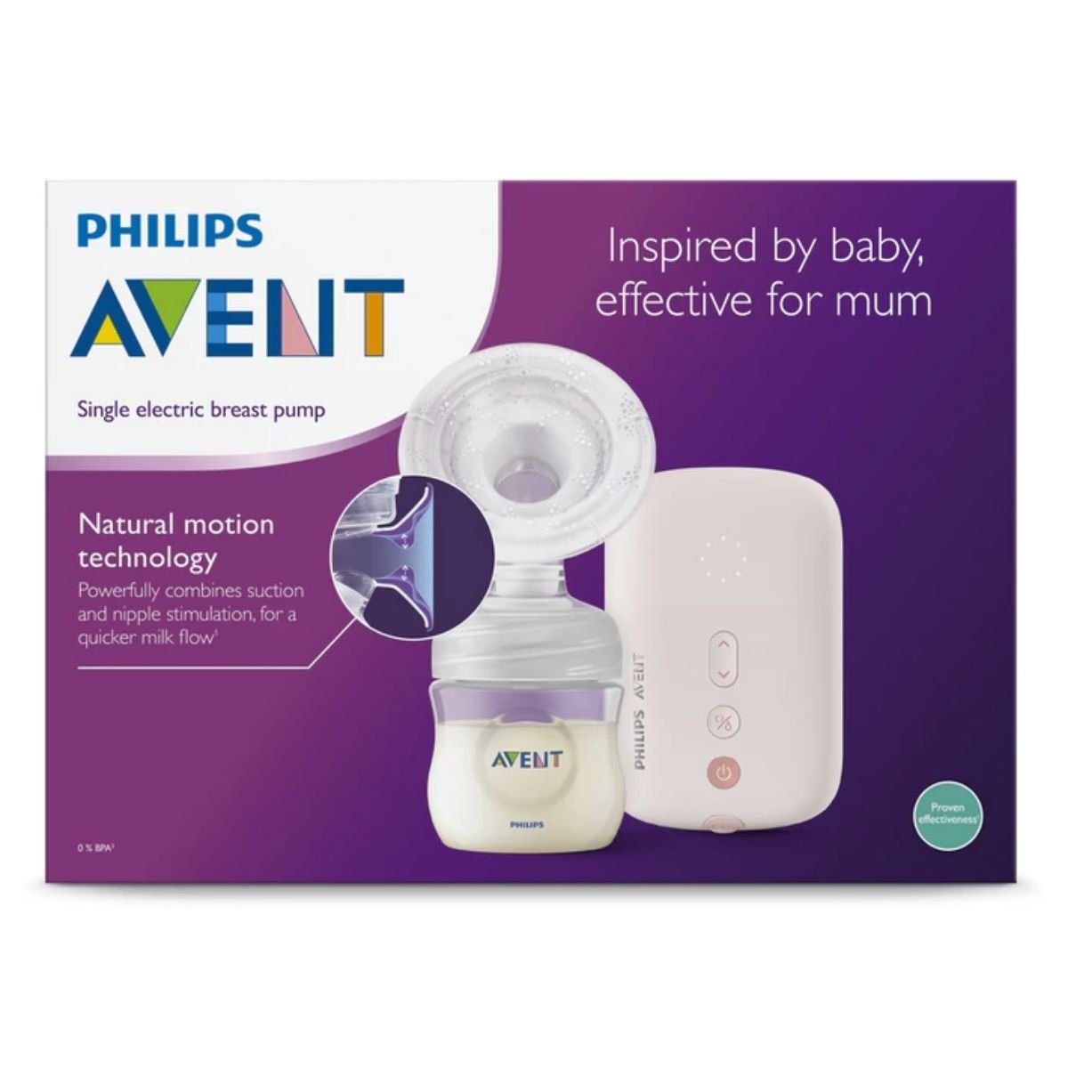Breast Pumps