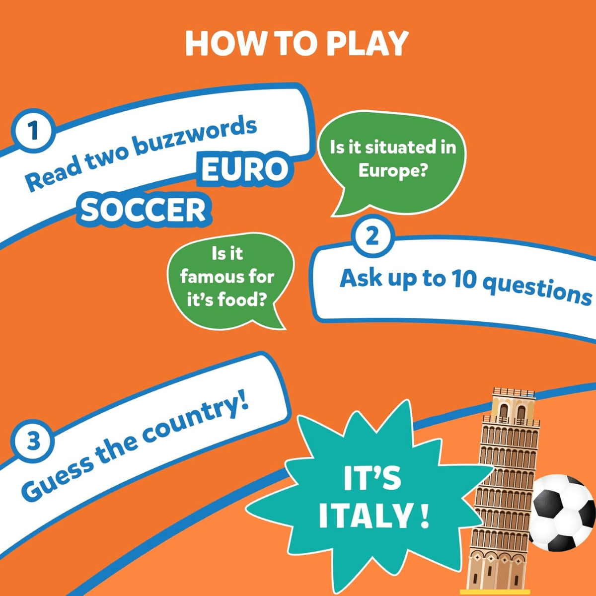 Guess in 10: Countries Of The World | Trivia card game (ages 8+) - Nesh Kids Store