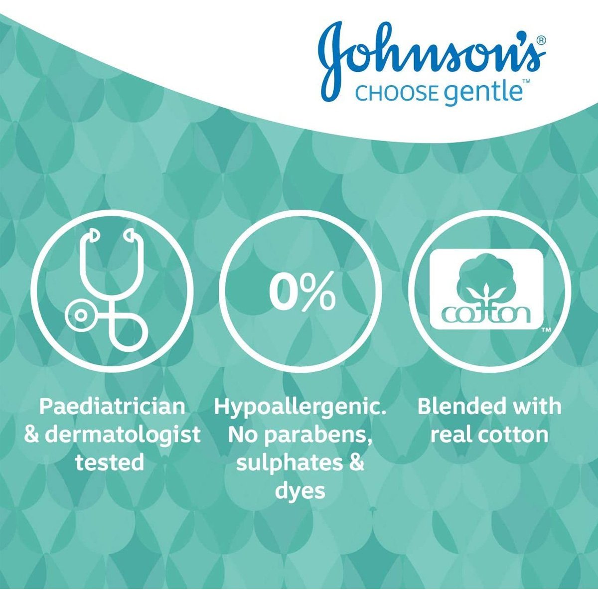 Johnson's Baby Cottontouch 2-in-1 Bath & Wash 500ml - Nesh Kids Store