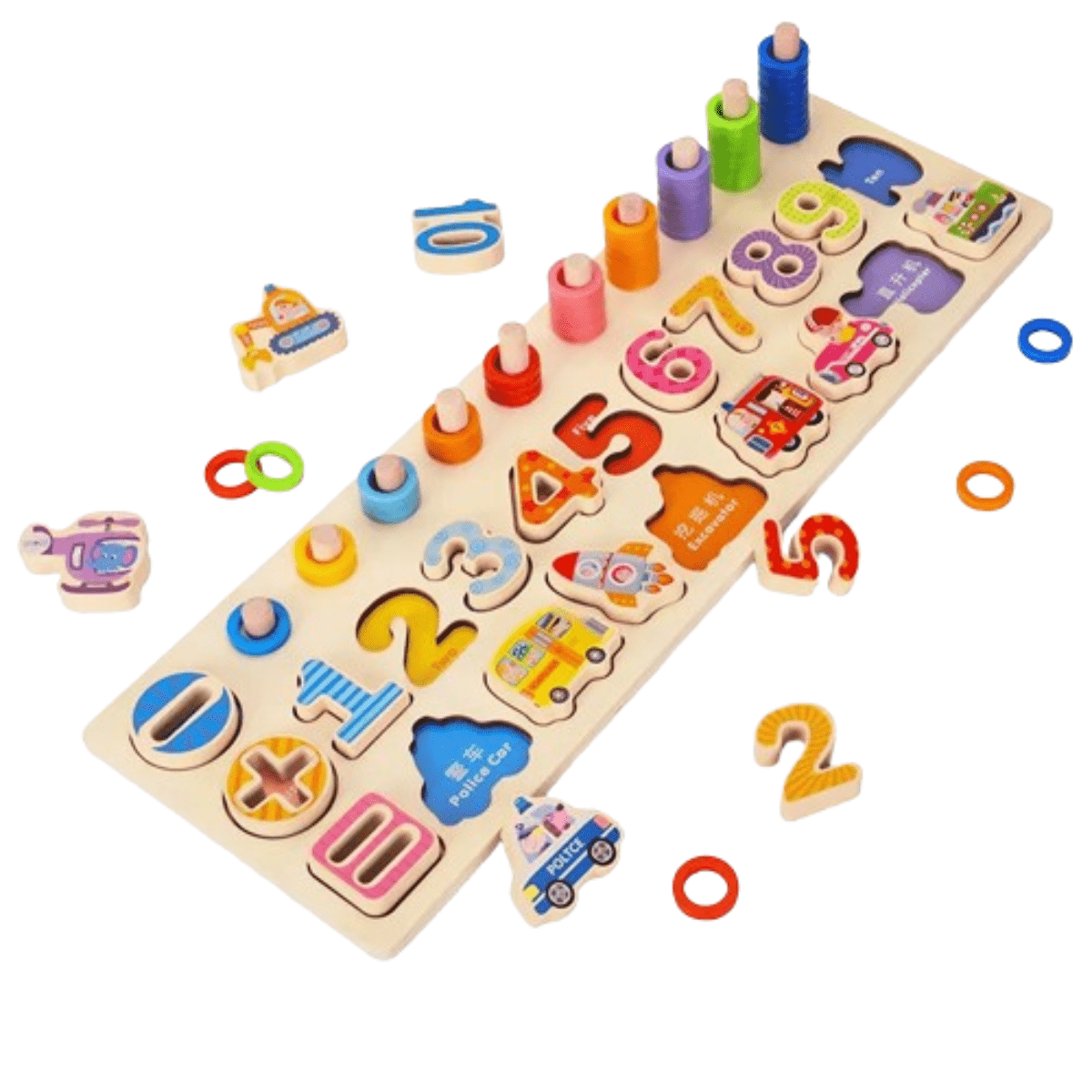 Kids Logarithmic Plate: A Multifunctional Learning Delight (3+) - Nesh Kids Store
