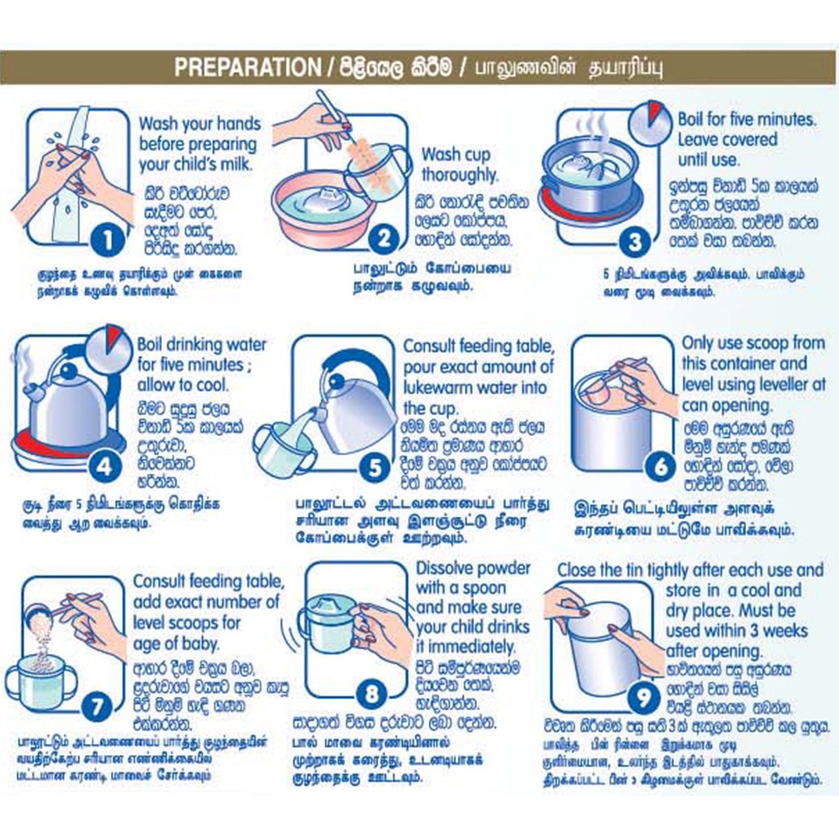 Nestle NANGROW 3 HMO Milk Formula for 1 to 3 years Children, 400g Tin - Nesh Kids Store