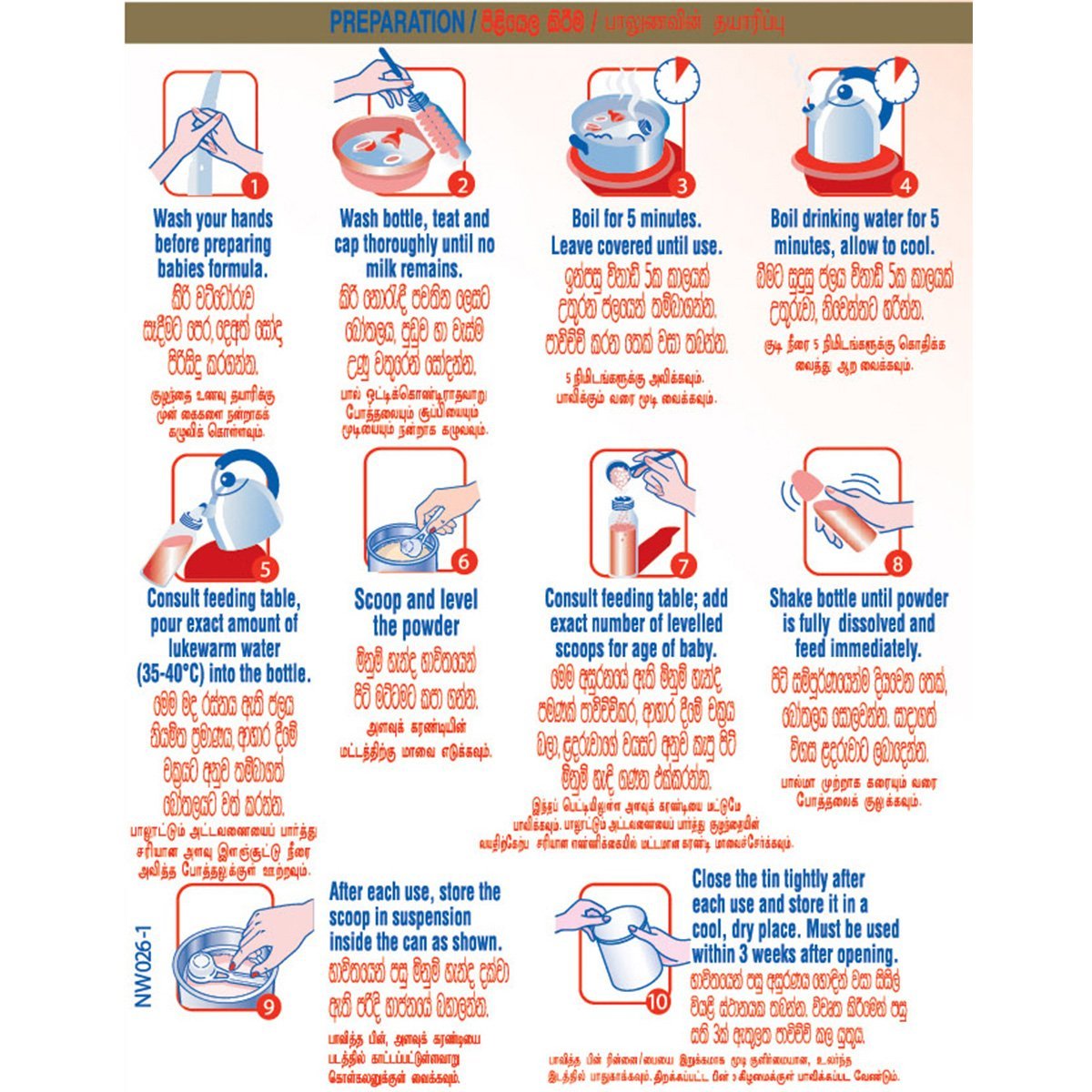 Nestle PreNAN Specific formula for feeding of Preterm and Low Birth Weight Infants, 400g Tin - Nesh Kids Store